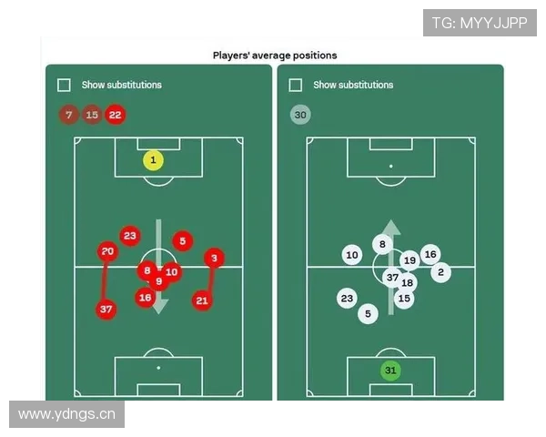 曼联的结构性困境,战术设计与执行断层已对赛季走势形成制约 曼联的结构性困境,战术设计与执行断层已对赛季走势形成制约