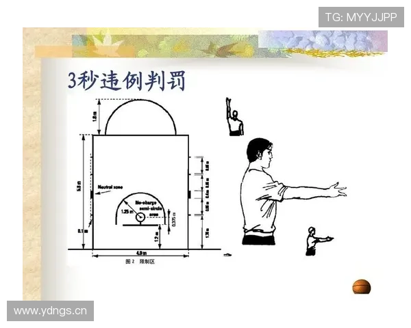 详解篮球八秒违例的判定规则及赛场执行标准 详解篮球八秒违例的判定规则及赛场执行标准