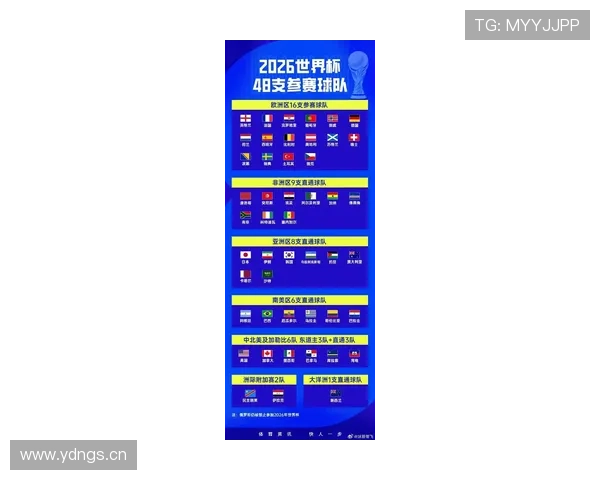 阿根廷2026世界杯赛程预测及小组出线前景分析